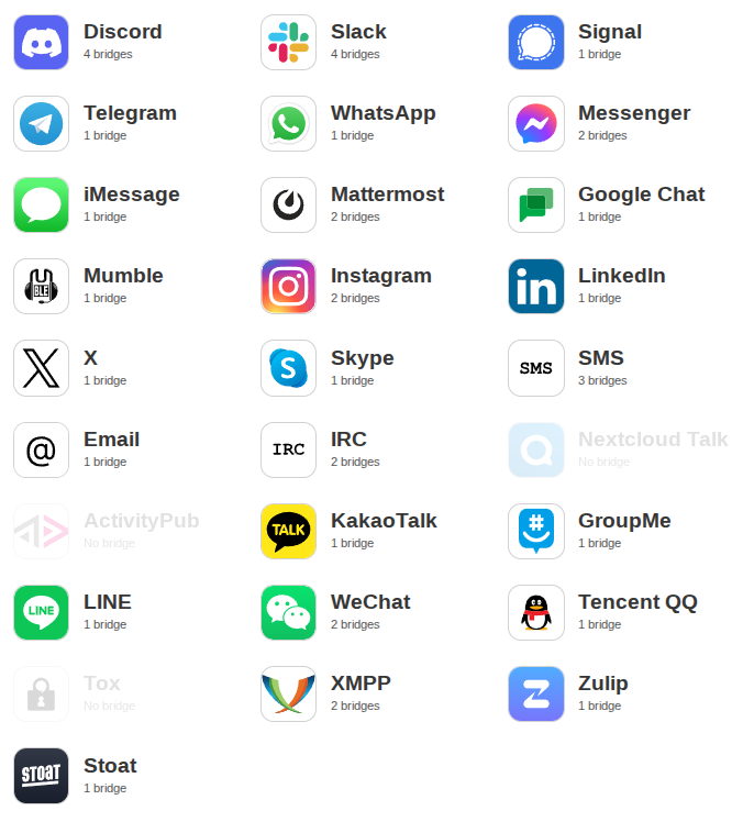 Выбор мостов в Matrix. Скриншот с сайта matrix.org